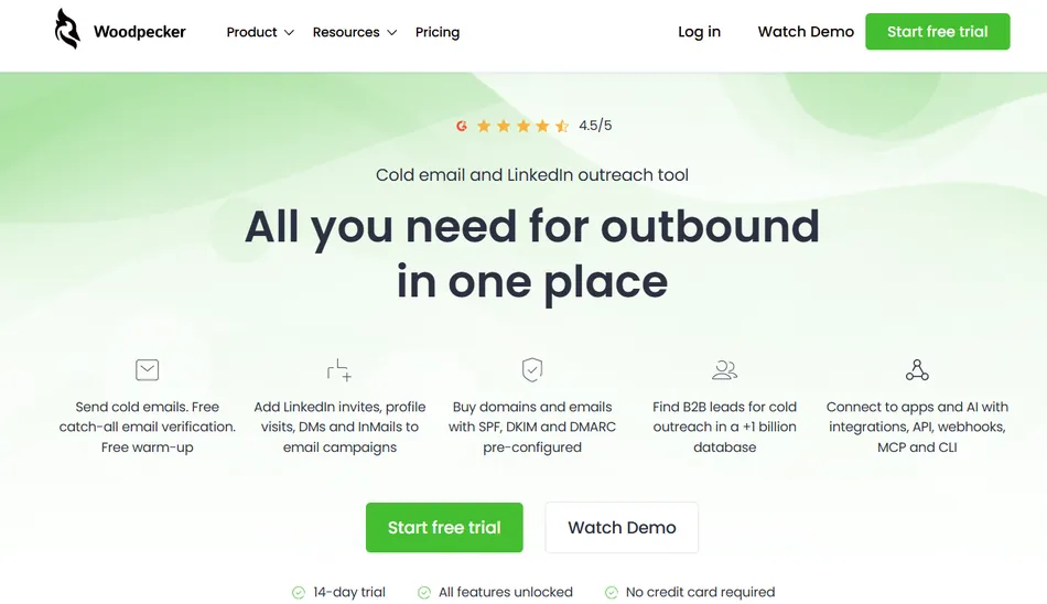 A screenshot of the Woodpecker website homepage, featuring a clean design with a light green gradient background. The page advertises an 'All you need for outbound in one place' tool for cold email and LinkedIn outreach, with a 4.5/5 star rating. Below the main headline are five features listed with icons, including sending cold emails, adding LinkedIn invites, buying domains, finding B2B leads, and connecting to apps. Two call-to-action buttons for 'Start free trial' and 'Watch Demo' are prominent in the center, and additional text at the bottom indicates a '14-day trial,' 'All features unlocked,' and 'No credit card required.'
