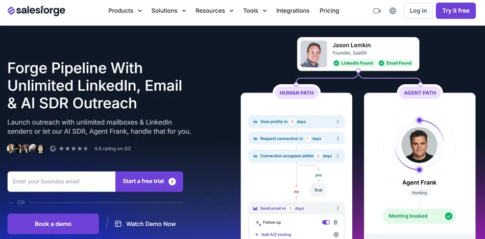 A screenshot of a Salesforce landing page featuring a 'Forge Pipeline With Unlimited LinkedIn, Email & AI SDR Outreach' headline. The page includes an email input field, calls to action for a free trial or demo, and a diagram showing 'Human Path' and 'Agent Path' outreach strategies with profiles of Jason Lemkin and Agent Frank.