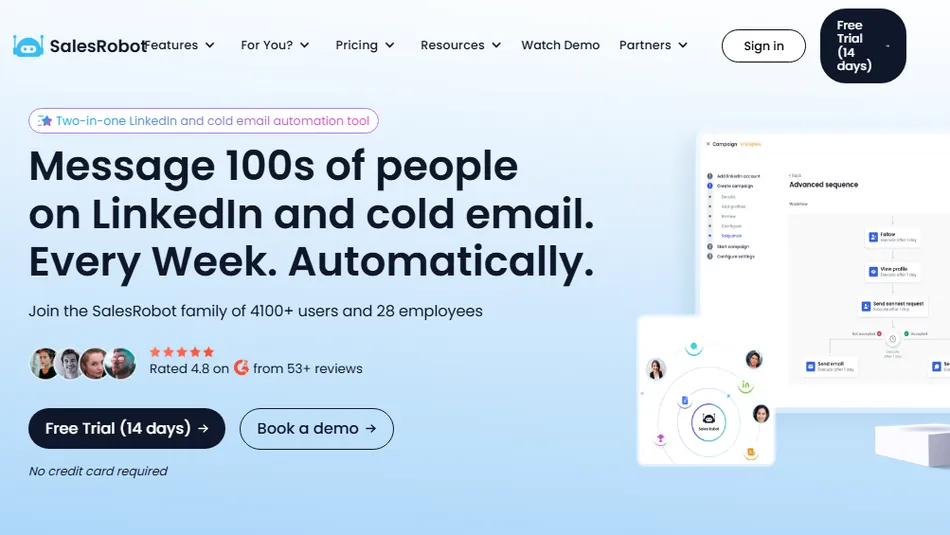 A screenshot of the SalesRobot website landing page, featuring the headline 'Message 100s of people on LinkedIn and cold email. Every Week. Automatically.' The page displays call to action buttons for a 14-day free trial and booking a demo, along with a graphic illustrating a workflow and a social proof section showing user profiles and a 4.8 star rating.