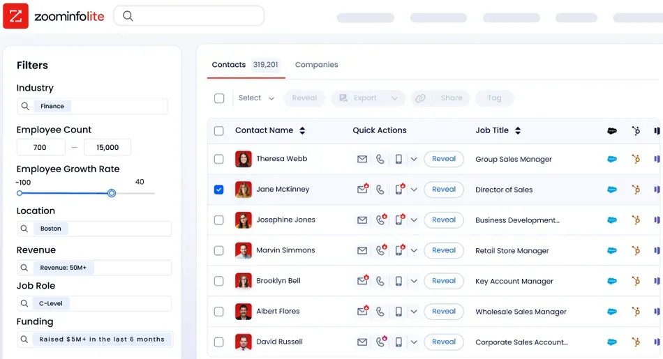 A screenshot of the ZoomInfoLite platform showing a contacts list with filters applied. The filters on the left include Industry Finance, Employee Count 700 to 15,000, Employee Growth Rate -100 to 40, Location Boston, Revenue 50M+, Job Role C-Level, and Funding Raised $5M+ in the last 6 months. The contacts list shows names like Theresa Webb, Jane McKinney, and Josephine Jones, with quick actions and job titles such as Group Sales Manager and Director of Sales.