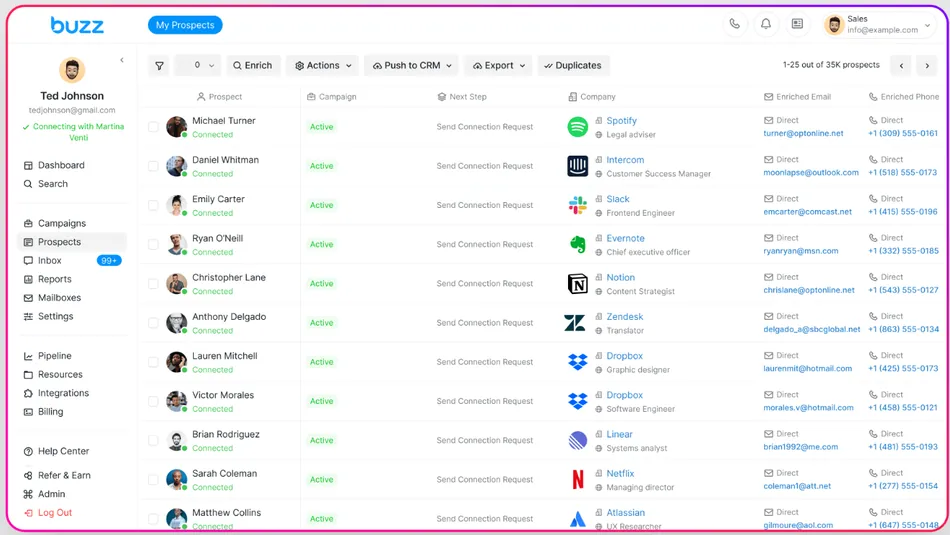 A screenshot of a CRM software dashboard named Buzz, displaying a list of prospects with their names, companies, roles, enrichment status, email addresses, and phone numbers. The left sidebar shows navigation options including Dashboard, Search, Campaigns, Prospects, Inbox, Reports, Mailboxes, Settings, Pipeline, Resources, Integrations, Billing, Help Center, Refer and Earn, Admin, and Log Out. The main content area shows a table of prospects, with columns for Prospect, Campaign, Next Step, Company, Enriched Email, and Enriched Phone.