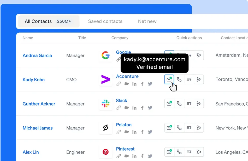 A screenshot of a contact management interface with a table of contacts. The table includes columns for Name, Title, Company, Quick actions, and Contact Location. A black tooltip shows an email address kady.k@accenture.com with the text Verified email, hovering over an email icon in the Quick actions column for the contact Kady Kohn.