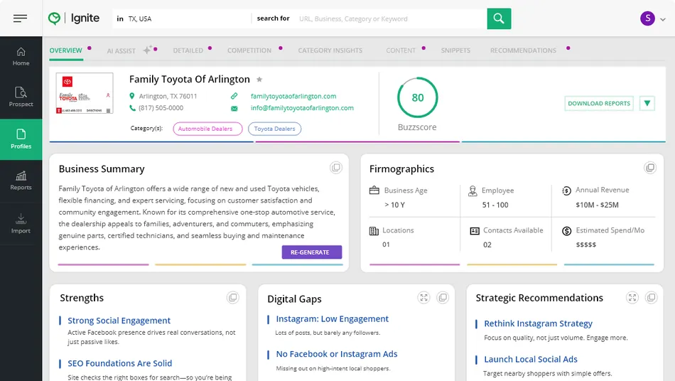A screenshot of the Ignite platform showing an overview profile for Family Toyota Of Arlington. The dashboard displays business details, a business summary, firmographics, strengths, digital gaps, and strategic recommendations, with a Buzzscore of 80.