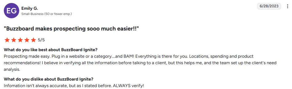 A screenshot of a user review for BuzzBoard Ignite. The reviewer, Emily G., a small business owner, gives the product a 5/5 rating and praises it for making prospecting easier. She mentions that the tool provides locations, spending, and product recommendations, and that the team helps set up client analysis. She dislikes that the information isn't always accurate and needs verification.