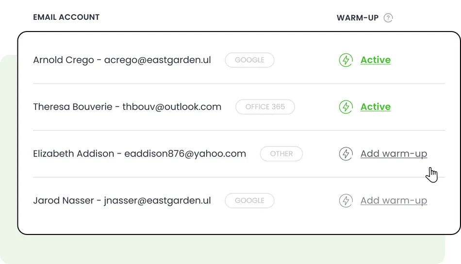 A screenshot displays a list of email accounts with their names, email addresses, and associated providers. Two accounts are marked 'Active' for warm-up, while two others show an 'Add warm-up' option, with a cursor hovering over one of these.