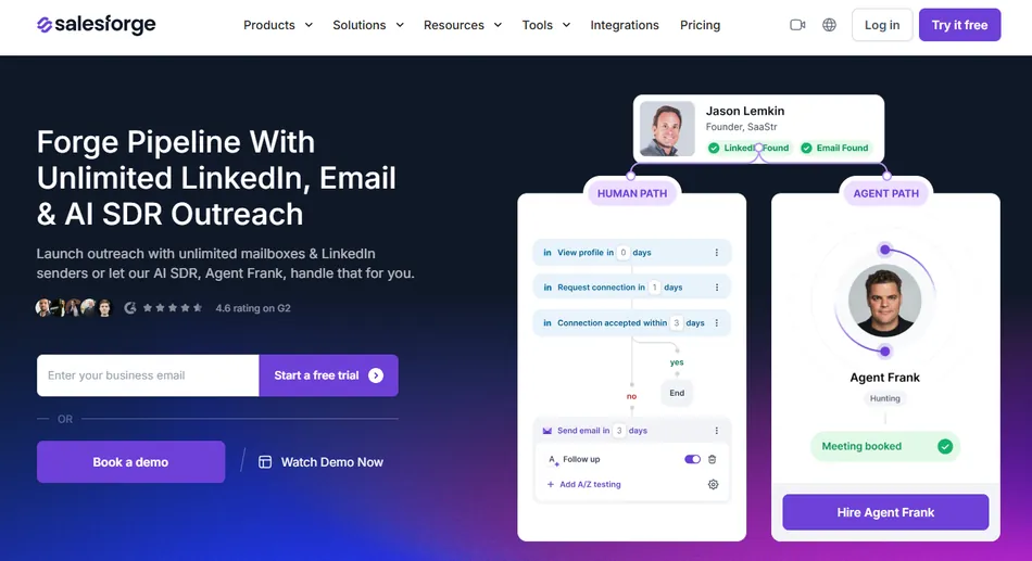 A screenshot of a Salesforce landing page for 'Forge Pipeline With Unlimited LinkedIn, Email & AI SDR Outreach'. The page features a headline, a description, social proof, and form fields for email and buttons to 'Start a free trial' or 'Book a demo'. On the right side, there are two flow diagrams labeled 'HUMAN PATH' and 'AGENT PATH', illustrating outreach steps involving a person named Jason Lemkin and an AI named Agent Frank.