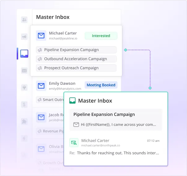 A screenshot of a 'Master Inbox' dashboard with multiple email notifications. The top card shows an email from Michael Carter labeled 'Interested' with associated campaigns. A dotted line connects to a popup 'Master Inbox' card displaying an email for 'Pipeline Expansion Campaign' and a reply from Michael Carter.