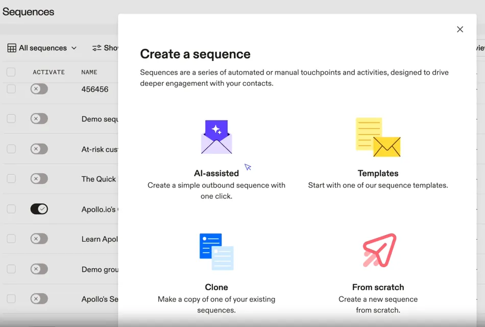 A screenshot displays a modal titled 'Create a sequence' over a list of existing sequences. The modal offers four options for creating a sequence: 'AI-assisted', 'Templates', 'Clone', and 'From scratch', each with an associated icon and descriptive text.