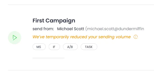 A screenshot displays an email campaign interface. The campaign is titled First Campaign, sent from Michael Scott michael.scott@dundermifflin. An orange warning message states We've temporarily reduced your sending volume with an information icon next to it. Below, there are four circular buttons labeled MS, IF, A/B, and TASK.