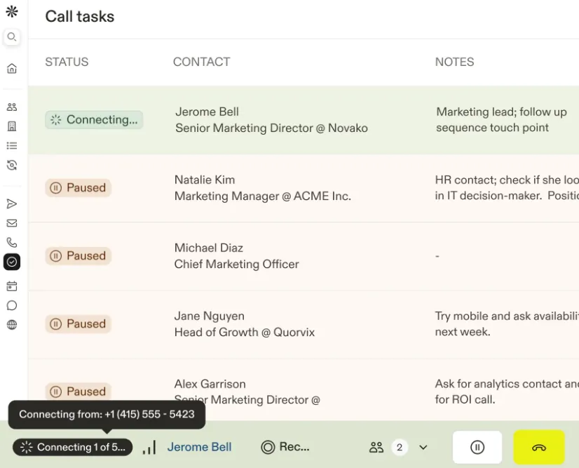A screenshot of a web application showing a list of call tasks with columns for Status, Contact, and Notes. The first task is in a 'Connecting...' state for Jerome Bell, Senior Marketing Director at Novako. Other tasks are 'Paused' for contacts like Natalie Kim, Michael Diaz, Jane Nguyen, and Alex Garrison. A dark gray overlay at the bottom left indicates 'Connecting from: +1 415 555 - 5423'. The bottom bar shows 'Connecting 1 of 5...' to Jerome Bell, with options for recording, participants, pausing, and ending the call.