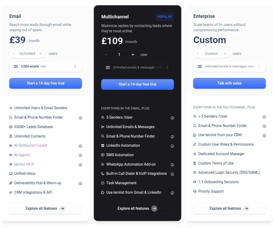 This image displays a three-column pricing plan comparison for a service named lemlist. The plans are 'Email' for 39 per month, 'Multichannel' for 109 per month, and 'Enterprise' as a custom plan. Each plan details included features like email sending limits, user counts, and various automation and support options.