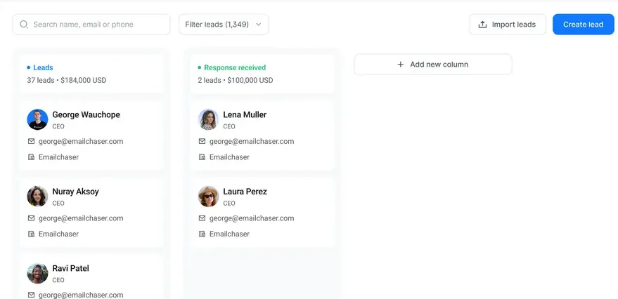 A screenshot of a lead management dashboard. There are two columns, 'Leads' with 37 leads totaling 184,000 USD and 'Response received' with 2 leads totaling 100,000 USD. Each lead card shows a profile picture, name, title as CEO, email address, and company name. There is also a button to 'Add new column' and options to search, filter leads, import leads, and create a lead.