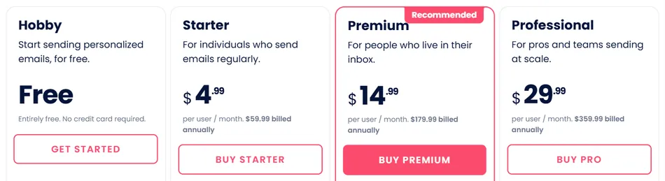 This image displays four pricing plans for an email service: Hobby, Starter, Premium, and Professional. Each plan details its target user, monthly cost, and annual billing equivalent, with the Premium plan highlighted as 'Recommended.'