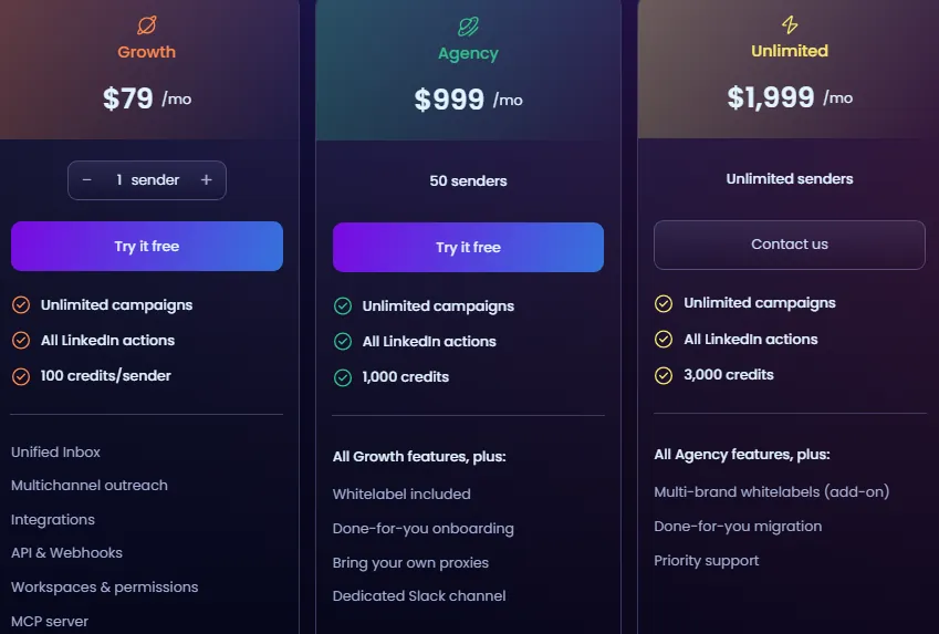 This image displays a comparison of three pricing plans for a service, presented in a dark theme with vibrant accent colors. The plans are Growth at 79 dollars per month, Agency at 999 dollars per month, and Unlimited at 1,999 dollars per month. Each plan details the number of senders, campaigns, LinkedIn actions, credits, and additional features.