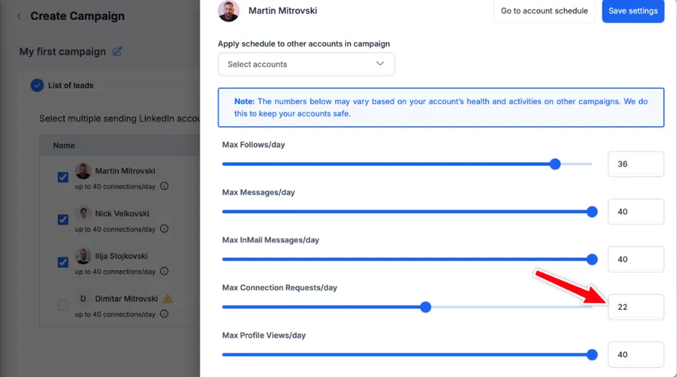A screenshot showing LinkedIn campaign settings with options to select accounts and set daily limits for follows, messages, InMail messages, connection requests, and profile views. An arrow points to the 'Max Connection Requests/day' limit, which is set to 22.