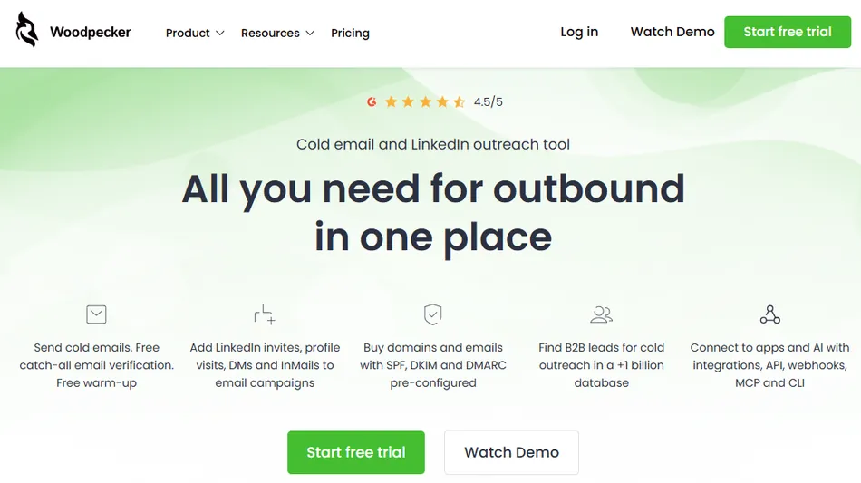 A screenshot of the Woodpecker website homepage shows a dark logo on a white background with navigation links for Product, Resources, and Pricing. In the top right are links for Log in, Watch Demo, and a green button for Start free trial. The main section features a light green background with the text, Cold email and LinkedIn outreach tool. All you need for outbound in one place, and a 4.5 out of 5 star rating from Google. Below are five feature icons and descriptions, and two buttons at the bottom for Start free trial and Watch Demo.