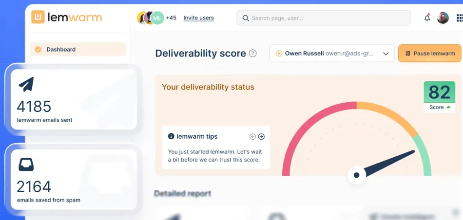 A screenshot of the lemwarm email deliverability dashboard shows a user has sent 4185 emails and saved 2164 emails from spam. The main deliverability status section displays a score of 82 on a gauge, and a tip states, You just started lemwarm. Let's wait a bit before we can trust this score.