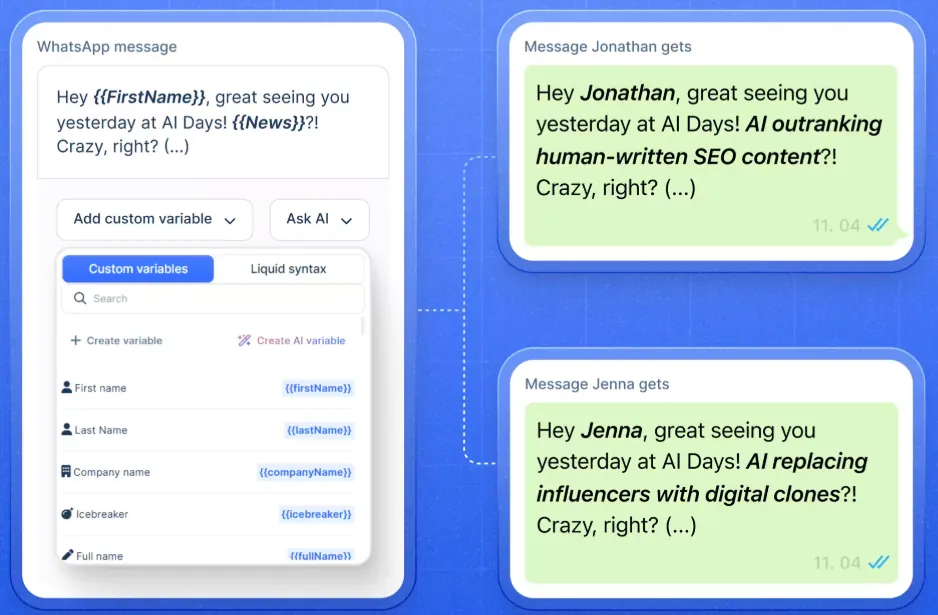 The image shows a WhatsApp message template on the left, 'Hey FirstName, great seeing you yesterday at AI Days. News. Crazy, right?' with options to add custom variables like First Name and Company Name, or create AI variables. On the right, two personalized messages are displayed, one for Jonathan with AI outranking human-written SEO content and another for Jenna with AI replacing influencers with digital clones.