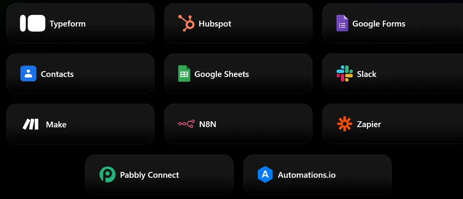 A screenshot of an app integrations dashboard on a dark background. It displays clickable buttons for various applications including Typeform, Hubspot, Google Forms, Contacts, Google Sheets, Slack, Make, N8N, Zapier, Pabbly Connect, and Automations.io.