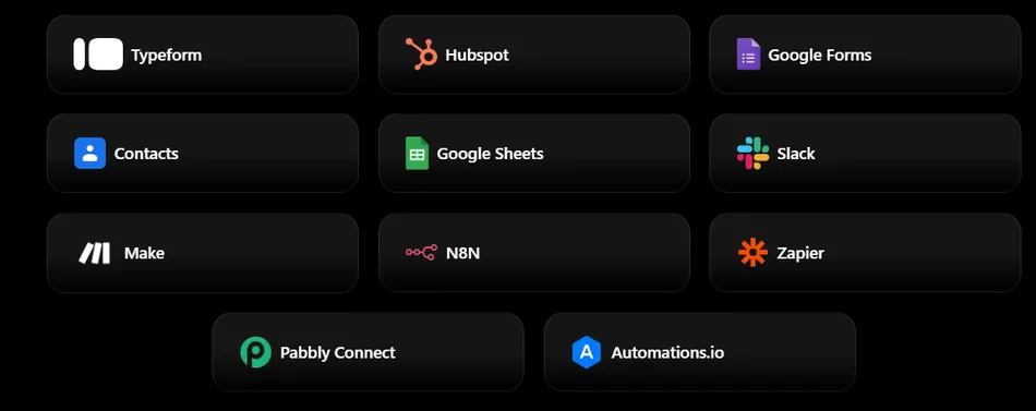 This image displays a grid of application integration buttons on a dark background. There are 11 buttons visible, each with a logo and text identifying the application, including Typeform, Hubspot, Google Forms, Contacts, Google Sheets, Slack, Make, N8N, Zapier, Pabbly Connect, and Automations.io.
