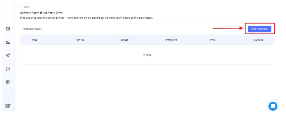 This is a screenshot of an AI Reply Agent page, specifically for 'First Reply Only.' The page displays a table of 'First Reply Rules' with columns for Rule, Status, Labels, Campaigns, Type, and Actions. Currently, there are 'No rows' in the table. An arrow points from the table towards a blue button on the top right that says 'Add New Rule.' A vertical navigation bar on the left side of the screen contains various icons including mail, people, send, chat, settings, and a graduation cap.