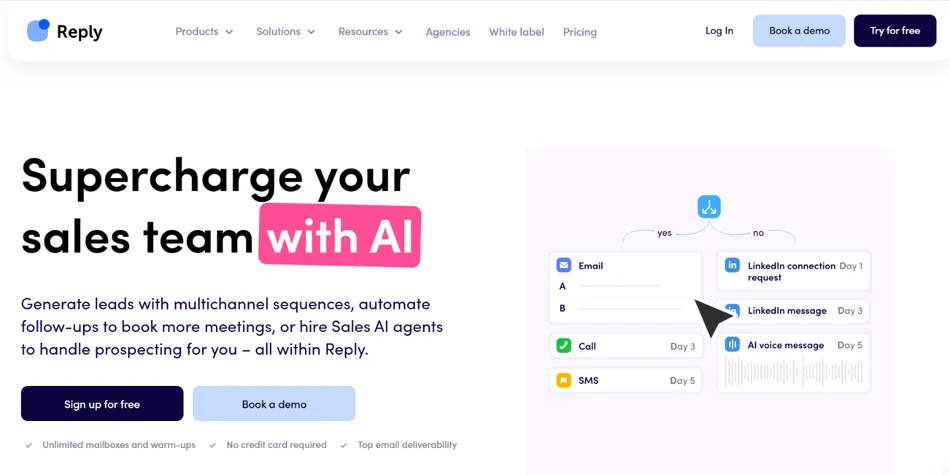 A screenshot of the Reply.io website homepage, featuring the headline 'Supercharge your sales team with AI' next to an illustration of a multi-channel sales sequence flow, including email, LinkedIn, call, SMS, and AI voice message steps. The page also shows calls to action for signing up for free or booking a demo.