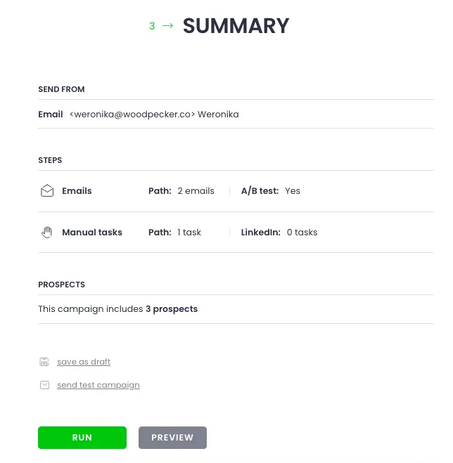 A screenshot displays a campaign summary page. It shows 'Weronika' as the sender from weronika@woodpecker.co, details of 2 emails in the path with A/B testing, 1 manual task, 0 LinkedIn tasks, and states the campaign includes 3 prospects. Below that, options to 'save as draft' and 'send test campaign' are visible, along with 'RUN' and 'PREVIEW' buttons.