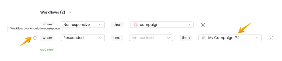 A screenshot displays a workflow configuration interface with two workflow rules. The first rule is When Nonresponsive then campaign. The second rule is When Responded and Interest level then My Campaign 4. A tooltip near the delete button for the second rule says Workflow blocks deletion campaign.