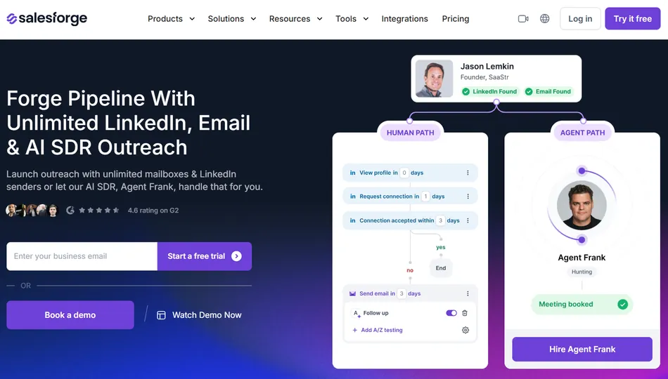 A screenshot of a Salesforce landing page for 'Forge Pipeline With Unlimited LinkedIn, Email & AI SDR Outreach'. The page displays options to enter an email for a free trial or book a demo, and includes a visual representation of a 'Human Path' and an 'Agent Path' for outreach. The 'Agent Path' features 'Agent Frank' and indicates 'Meeting booked'.