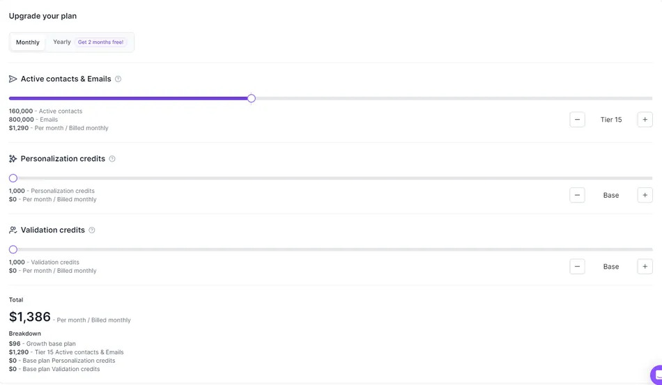 This image shows a web page for upgrading a plan with sections for active contacts and emails, personalization credits, validation credits, and a total breakdown. The total cost is 1,386 dollars per month, billed monthly, with a detailed breakdown of costs.