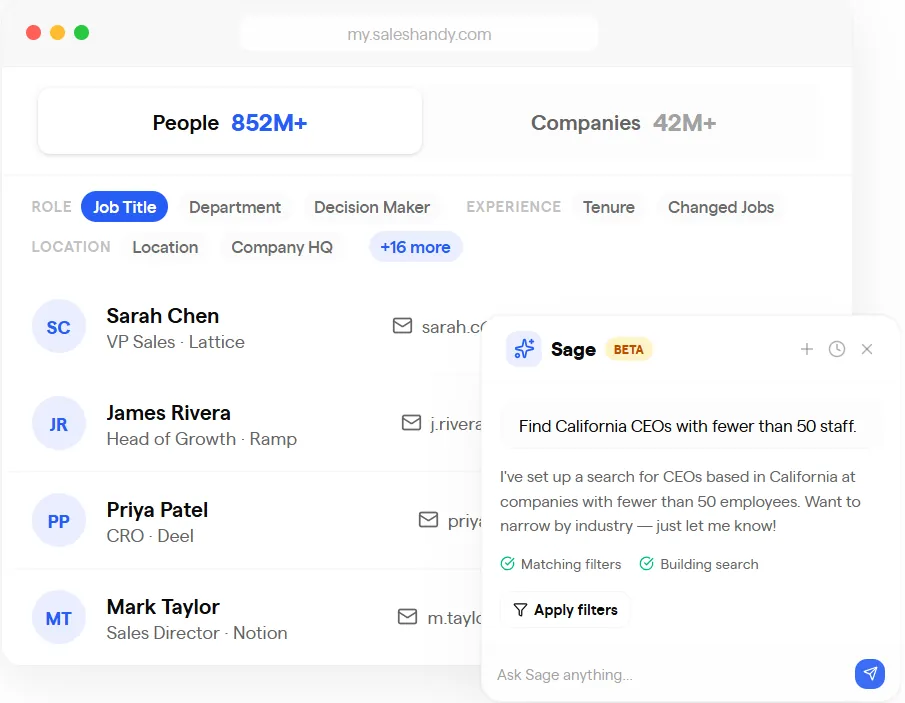 A screenshot of a sales CRM interface showing a search for people and companies. A chat window for Sage Beta is open, asking to 'Find California CEOs with fewer than 50 staff' and describing the search criteria with an 'Apply filters' button.