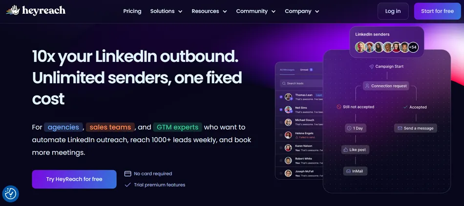 A screenshot of the Heyreach website, a dark-themed page advertising a LinkedIn automation tool. The main headline reads '10x your LinkedIn outbound. Unlimited senders, one fixed cost.' Below it, text highlights target users as 'agencies, sales teams, and GTM experts.' The right side of the screen shows an interface with LinkedIn sender profiles and a flowchart illustrating a connection request campaign. A 'Try HeyReach for free' button is visible, along with text indicating 'No card required' and 'Trial premium features.'