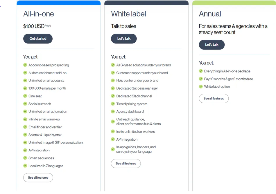 This image displays a pricing comparison table for three plans. The first plan is All-in-one at 100 USD per month, the second is White label with a 'Talk to sales' option, and the third is Annual, also with a 'Talk to sales' option. Each plan lists various features.