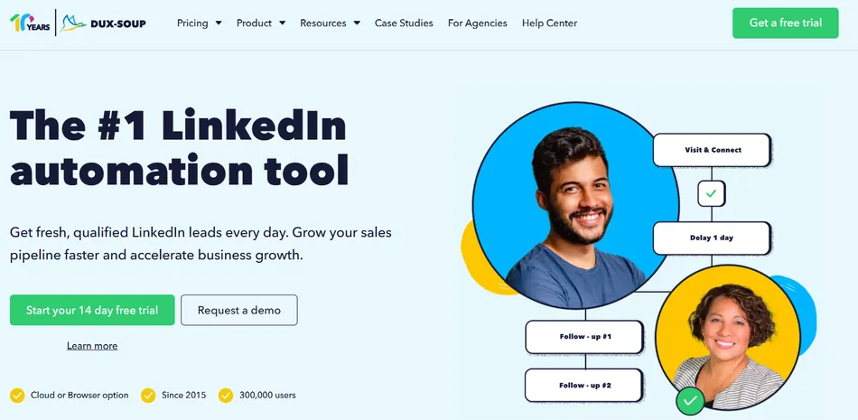 A screenshot of the Dux-Soup website, showcasing their LinkedIn automation tool. The left side features text describing the tool as the number one LinkedIn automation tool, with calls to action for a free trial and demo. The right side displays an infographic with two smiling people and a workflow diagram illustrating steps like visit and connect, delay 1 day, follow up 1, and follow up 2.