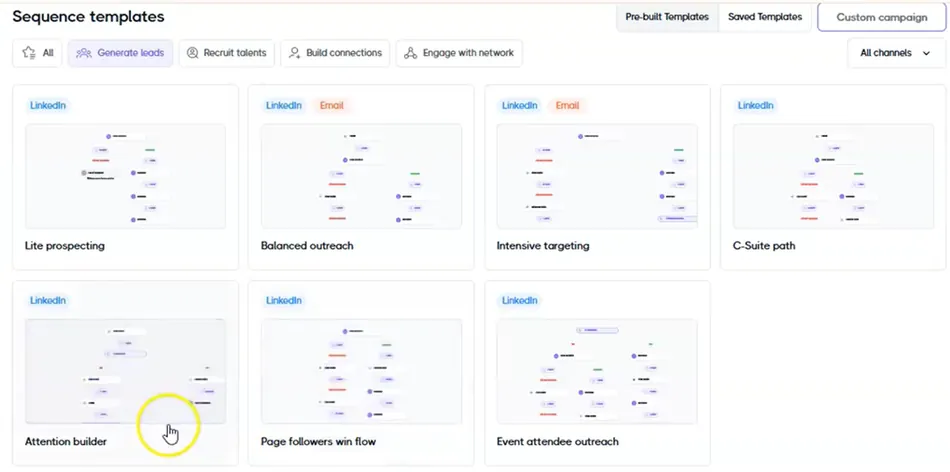 This image shows a web page displaying 'Sequence templates' with categories like Generate leads, Recruit talents, Build connections, and Engage with network. Below these categories, there are six individual templates shown, each with a small flowchart diagram and a title such as 'Lite prospecting', 'Balanced outreach', 'Intensive targeting', 'C-Suite path', 'Attention builder', 'Page followers win flow', and 'Event attendee outreach'. Some templates also indicate 'LinkedIn' or 'LinkedIn Email' as their channel. A yellow circle with a hand cursor is highlighting the 'Attention builder' template.