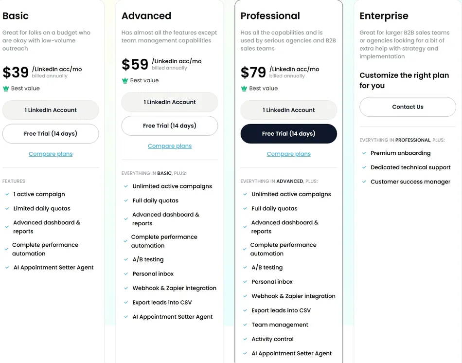 This image displays a pricing comparison chart for four different plans: Basic, Advanced, Professional, and Enterprise. Each plan lists its monthly cost or contact option, a button for a free trial or contact, and a detailed list of included features.