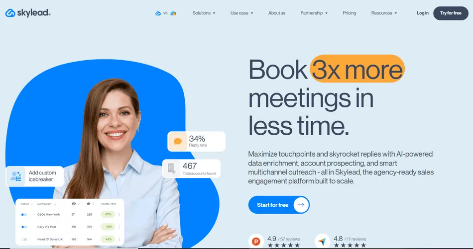 A screenshot of the Skylead website homepage featuring a woman smiling on the left and text on the right that says 'Book 3x more meetings in less time.' Below the text is a 'Start for free' button. There are also smaller data points like '34% Reply rate' and '467 Total accounts found.'