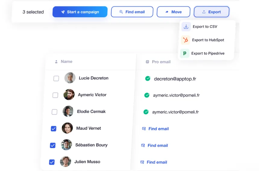 A screenshot of a user interface showing a list of names and their professional email addresses. Above the list are buttons for 'Start a campaign,' 'Find email,' 'Move,' and 'Export,' with the 'Export' button revealing a dropdown menu offering 'Export to CSV,' 'Export to HubSpot,' and 'Export to Pipedrive.' Three names in the list are selected, indicated by blue checkmarks.