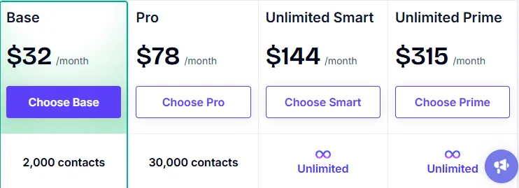 A table displaying four pricing plans: Base at $32/month for 2,000 contacts, Pro at $78/month for 30,000 contacts, Unlimited Smart at $144/month, and Unlimited Prime at $315/month. Each plan has a corresponding 'Choose' button.