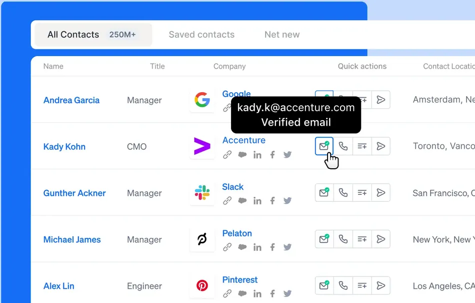 A screenshot of a contact management interface with a table displaying names, titles, companies, quick actions, and contact locations. A tooltip shows 'kady.k@accenture.com Verified email' when hovering over an email icon next to Kady Kohn's entry for Accenture.