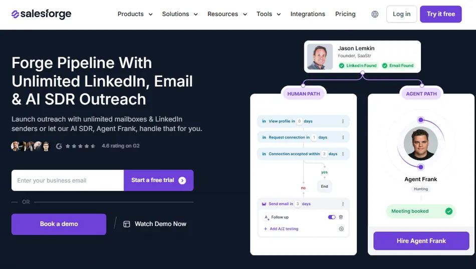 A screenshot of a Salesforce landing page for 'Forge Pipeline With Unlimited LinkedIn, Email & AI SDR Outreach'. The left side features the product's headline, a description, social proof, and call-to-action buttons for 'Enter your business email' and 'Book a demo'. The right side displays two workflow paths, 'HUMAN PATH' and 'AGENT PATH', showing steps for LinkedIn outreach and an AI agent named 'Agent Frank' who has 'Meeting booked'.