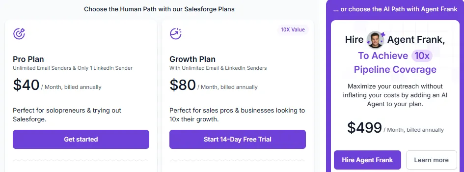 This image displays pricing plans for Salesforge. On the left are 'Human Path' plans, including a 'Pro Plan' for $40/month billed annually and a 'Growth Plan' for $80/month billed annually. On the right, under 'AI Path', is an option to 'Hire Agent Frank' for $499/month billed annually, promising 10x pipeline coverage.
